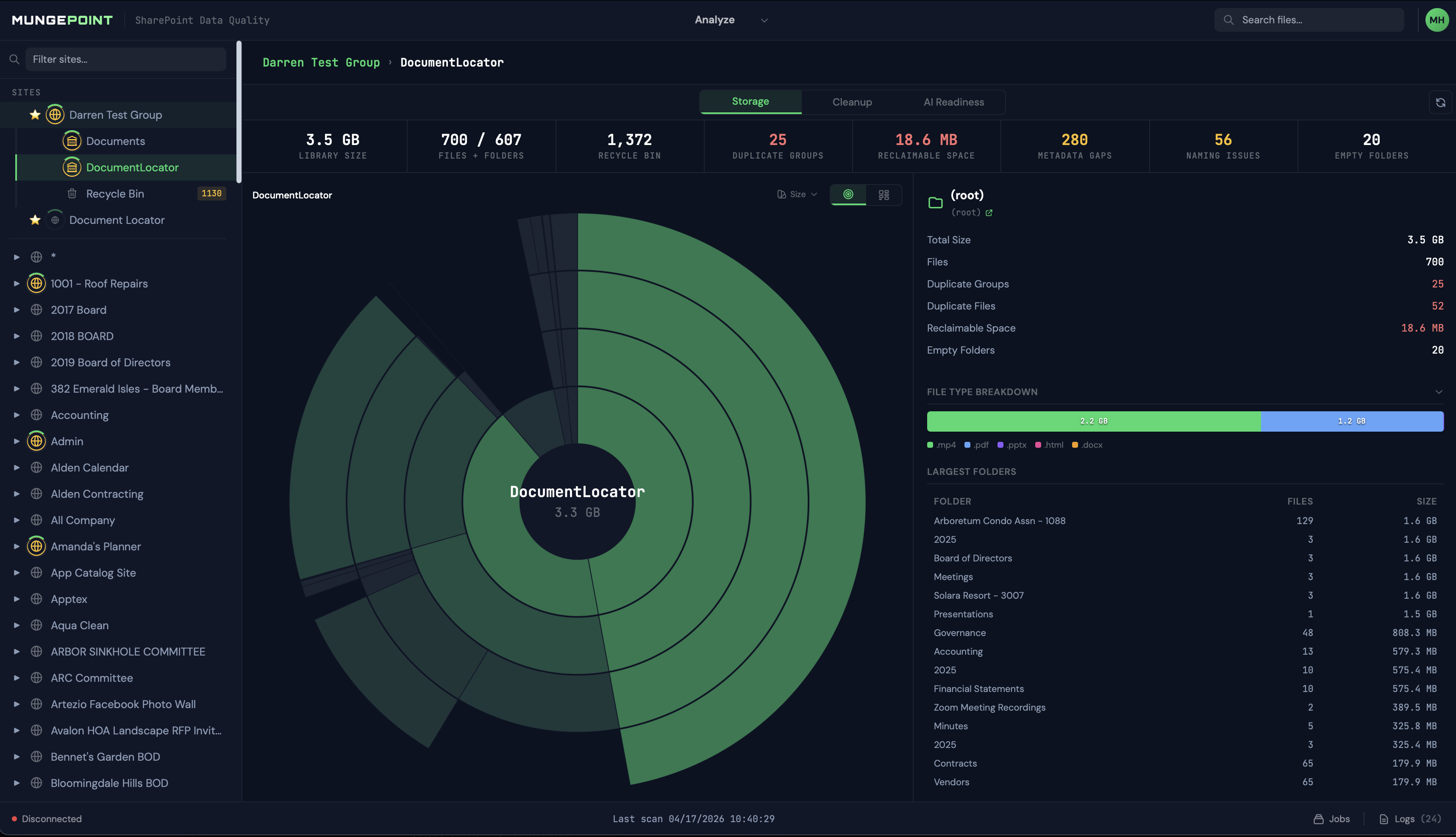 MungePoint site analysis — storage heatmap and file type breakdown