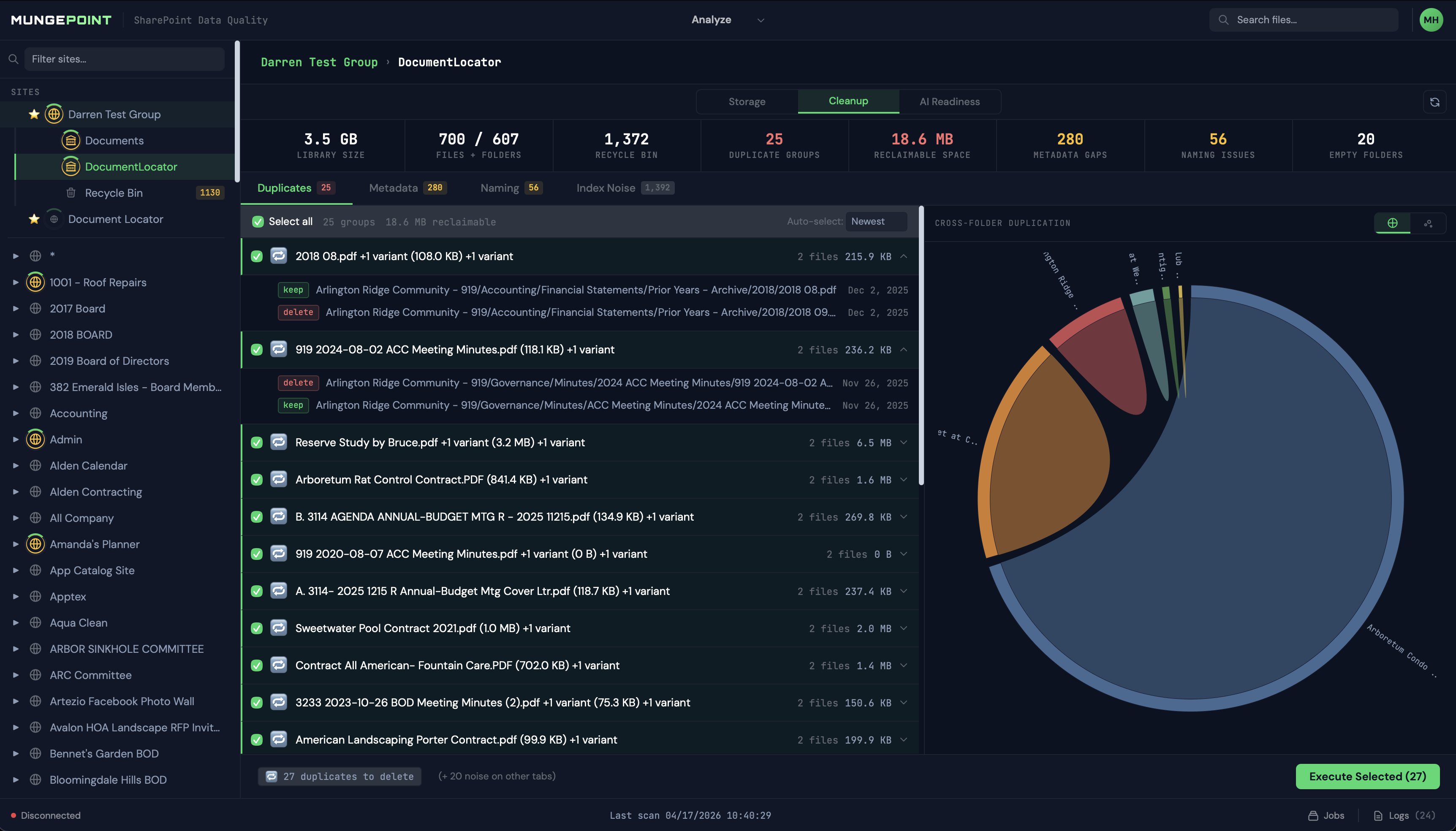 MungePoint cleanup view — duplicate file groups with keep/delete recommendations and cross-folder duplication chart